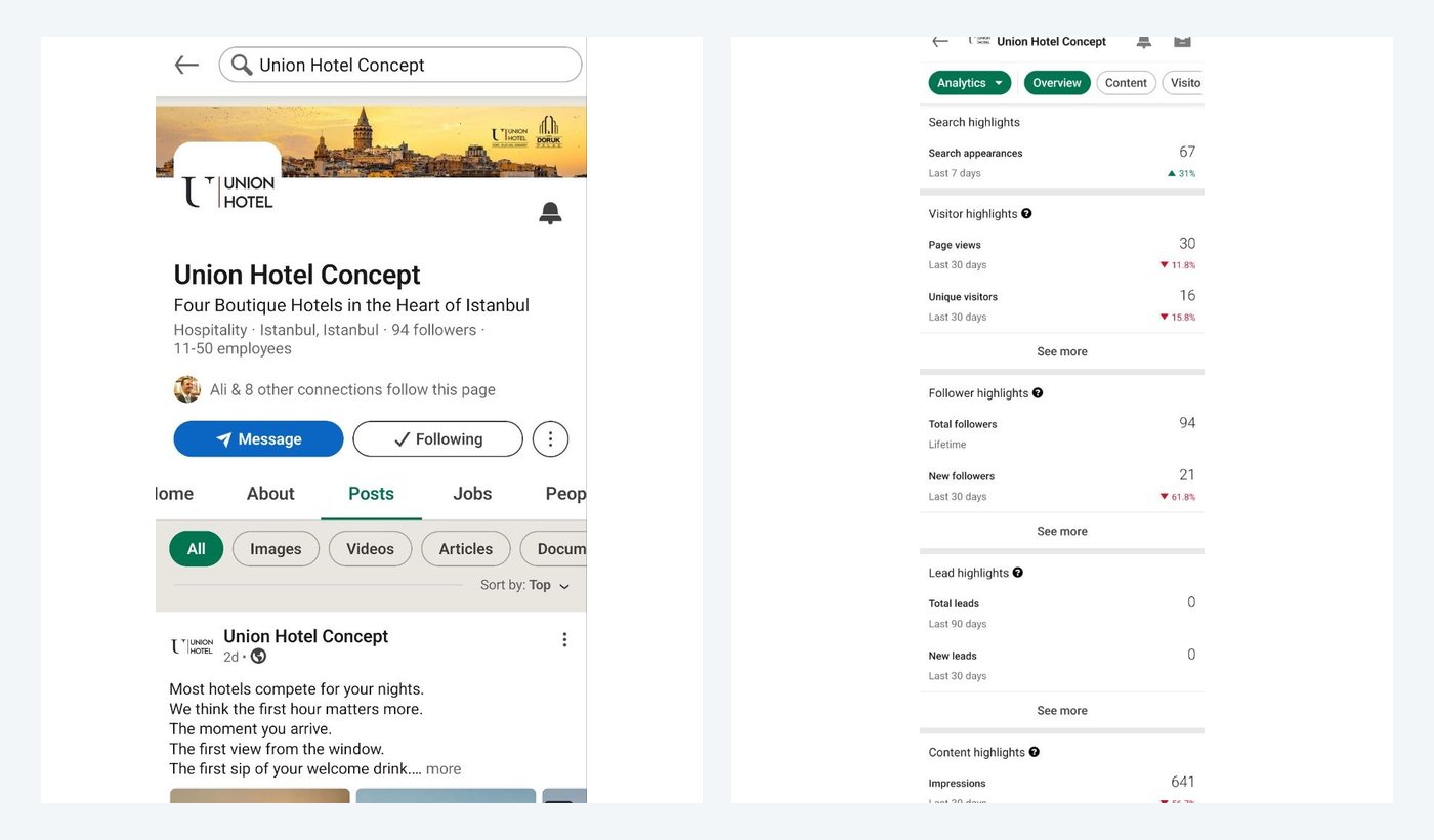 LinkedIn profile and analytics