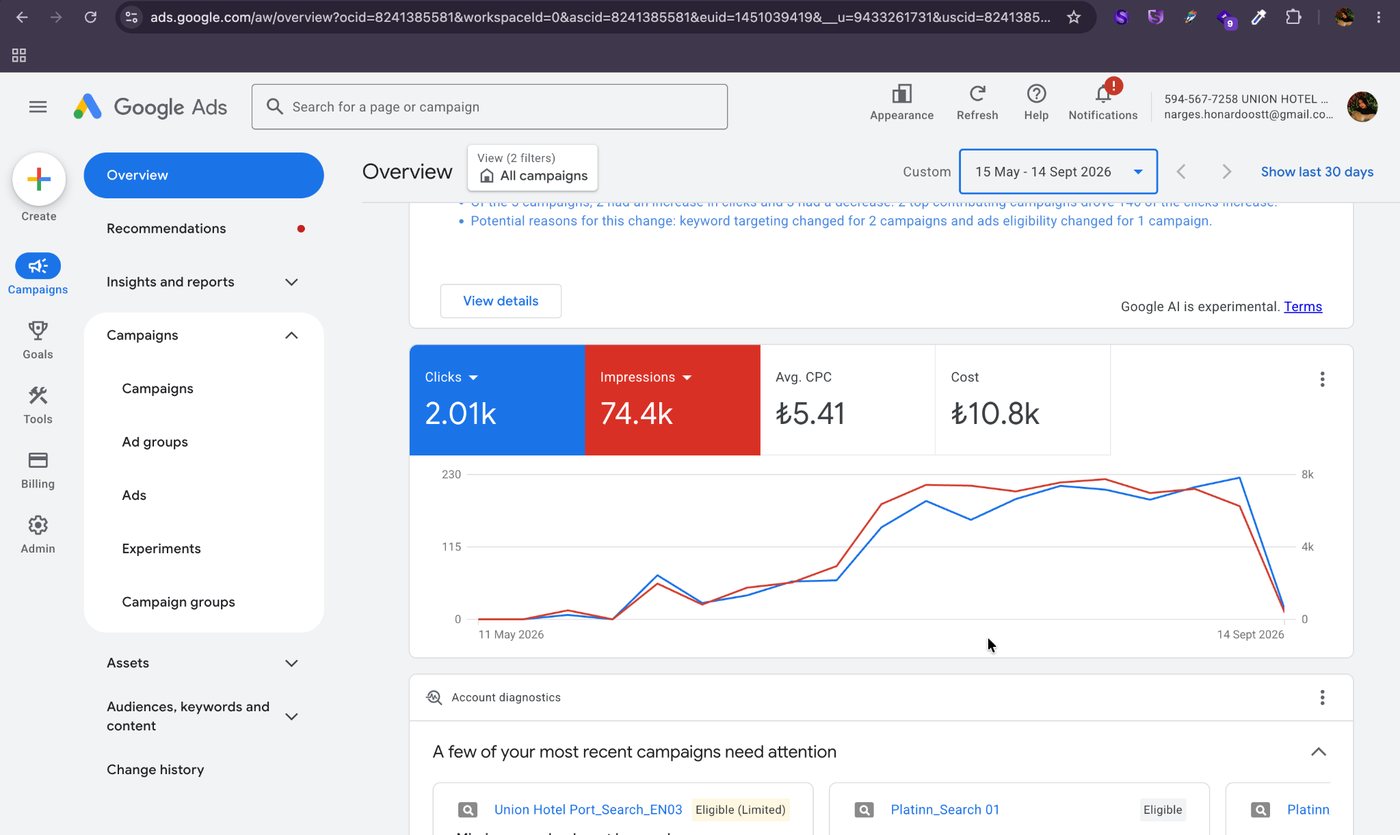 Google Ads